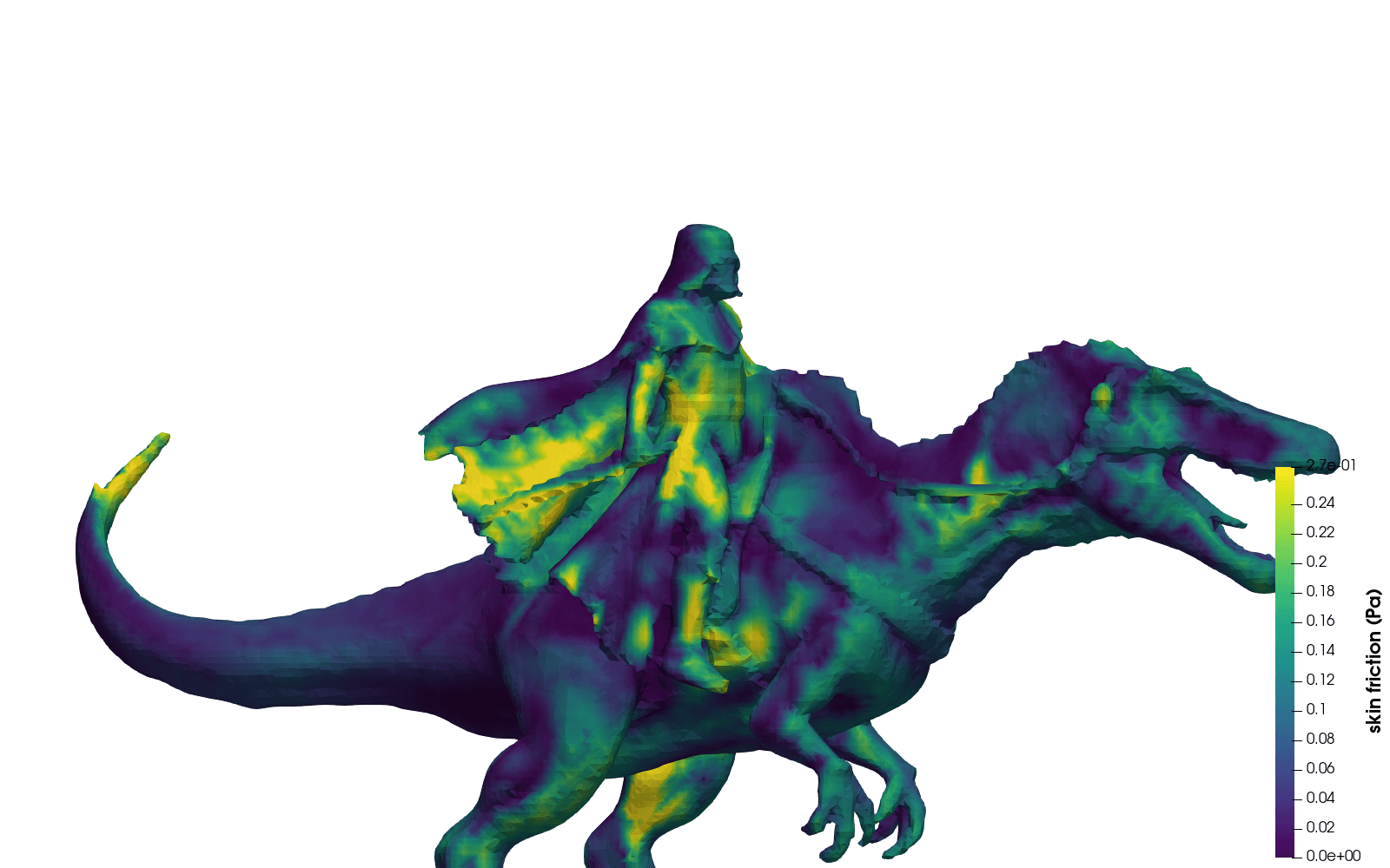 Spinosaurus